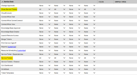 ServiceDesk